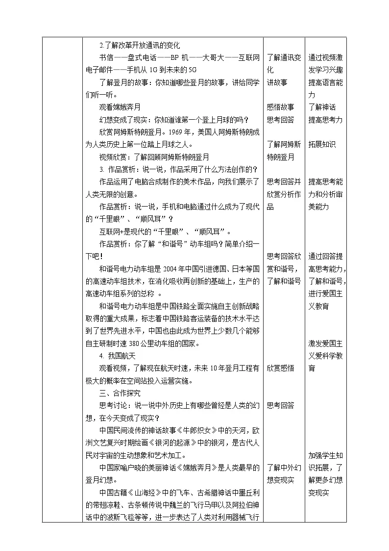 人美版美术五下第二十课 科学创造新生活 教案第2页