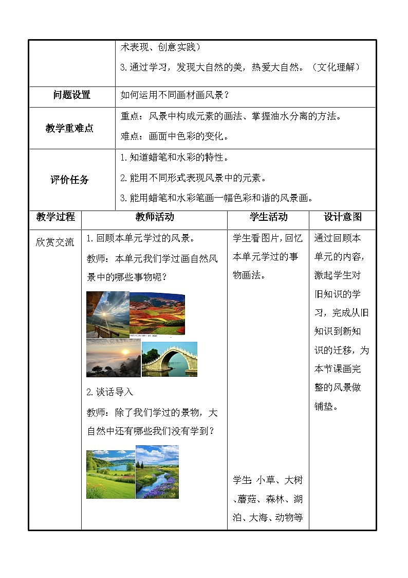 湘美版（2024）一年级上册美术第三单元第五课：我来画风景 教案第2页