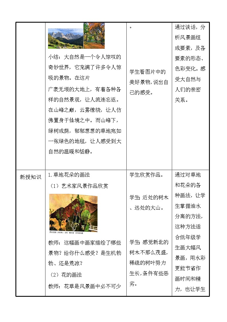 湘美版（2024）一年级上册美术第三单元第五课：我来画风景 教案第3页