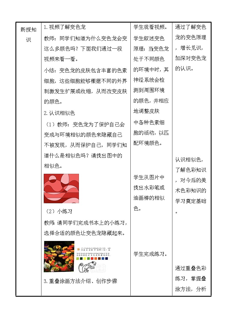 湘美版（2024）一年级上册美术第四单元第三课：小小变色龙 教案第3页