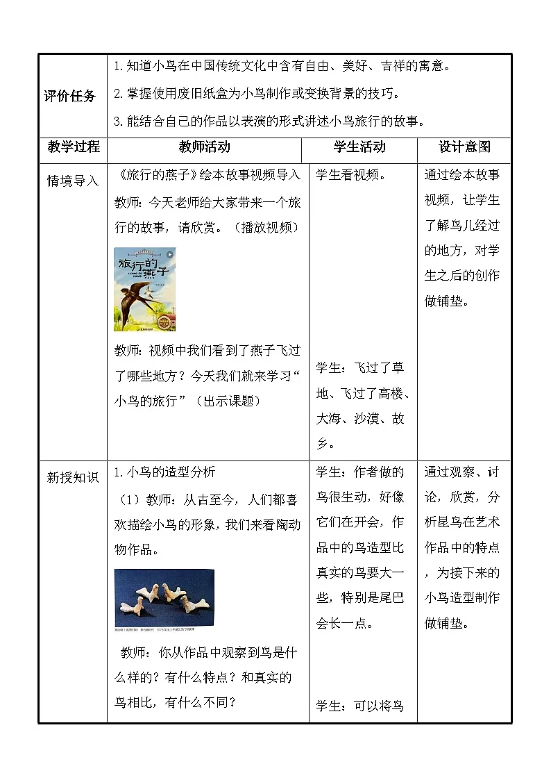 湘美版（2024）一年级上册美术第五单元第二课：小鸟的旅行 教案第2页