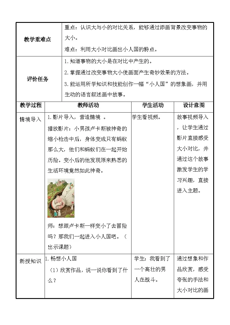 湘美版（2024）一年级上册美术第五单元第四课：小人国 教案第2页