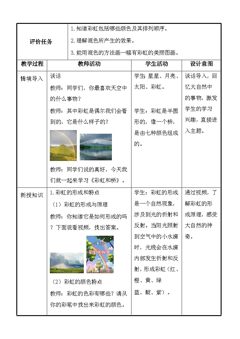 湘美版（2024）一年级上册美术第三单元第四课：七彩飞虹 教案【表格式】第2页