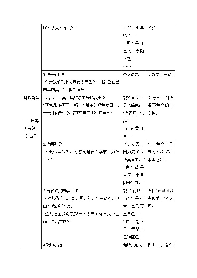 【核心素养目标】人教版小学美术二年级下册 第一单元第二课《玩转季节色》 教案 （表格式）第2页