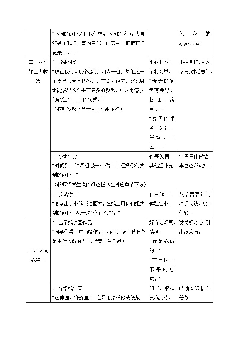 【核心素养目标】人教版小学美术二年级下册 第一单元第二课《玩转季节色》 教案 （表格式）第3页