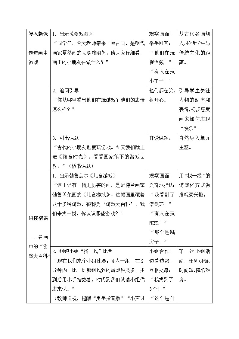 【核心素养目标】人教版小学美术二年级下册 第一单元第1课《孩童时光》 教案 （表格式）第2页