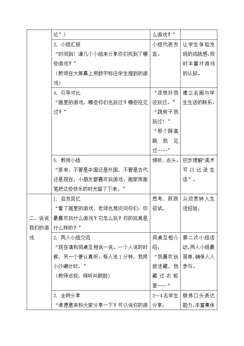 【核心素养目标】人教版小学美术二年级下册 第一单元第1课《孩童时光》 教案 （表格式）第3页