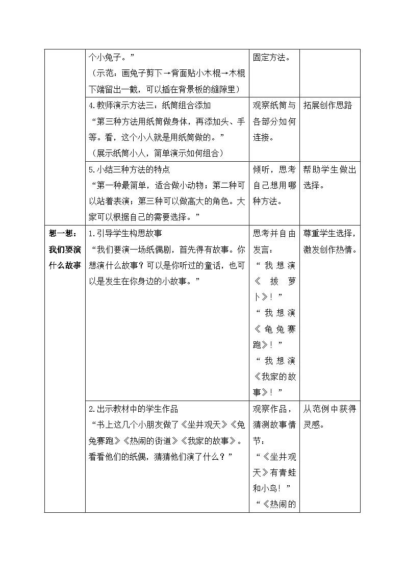 【核心素养目标】人教版小学美术二年级下册 第一单元第4课《纸偶奇遇记》 教案 （表格式）第3页