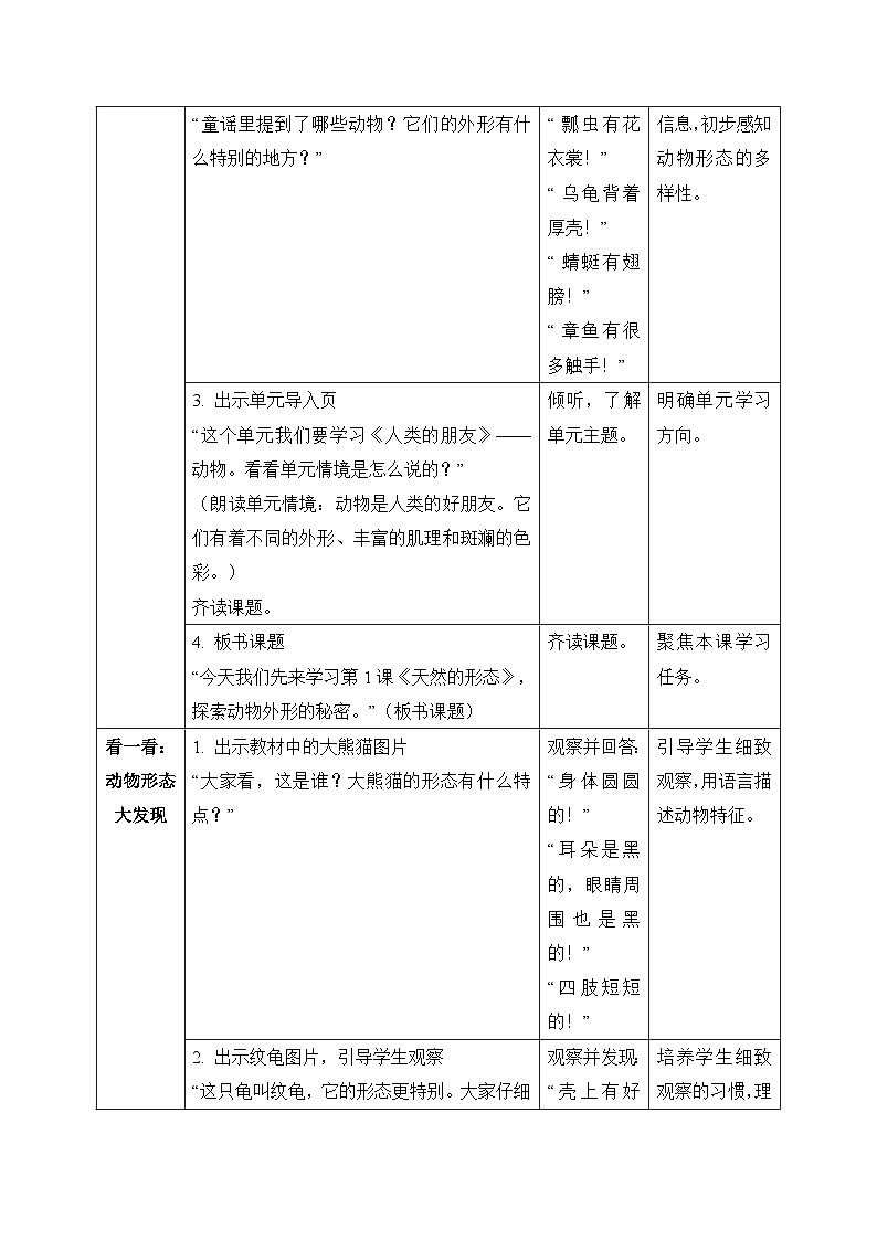 【核心素养目标】人教版小学美术二年级下册 第二单元第1课《天然的形态》 教案 （表格式）第2页
