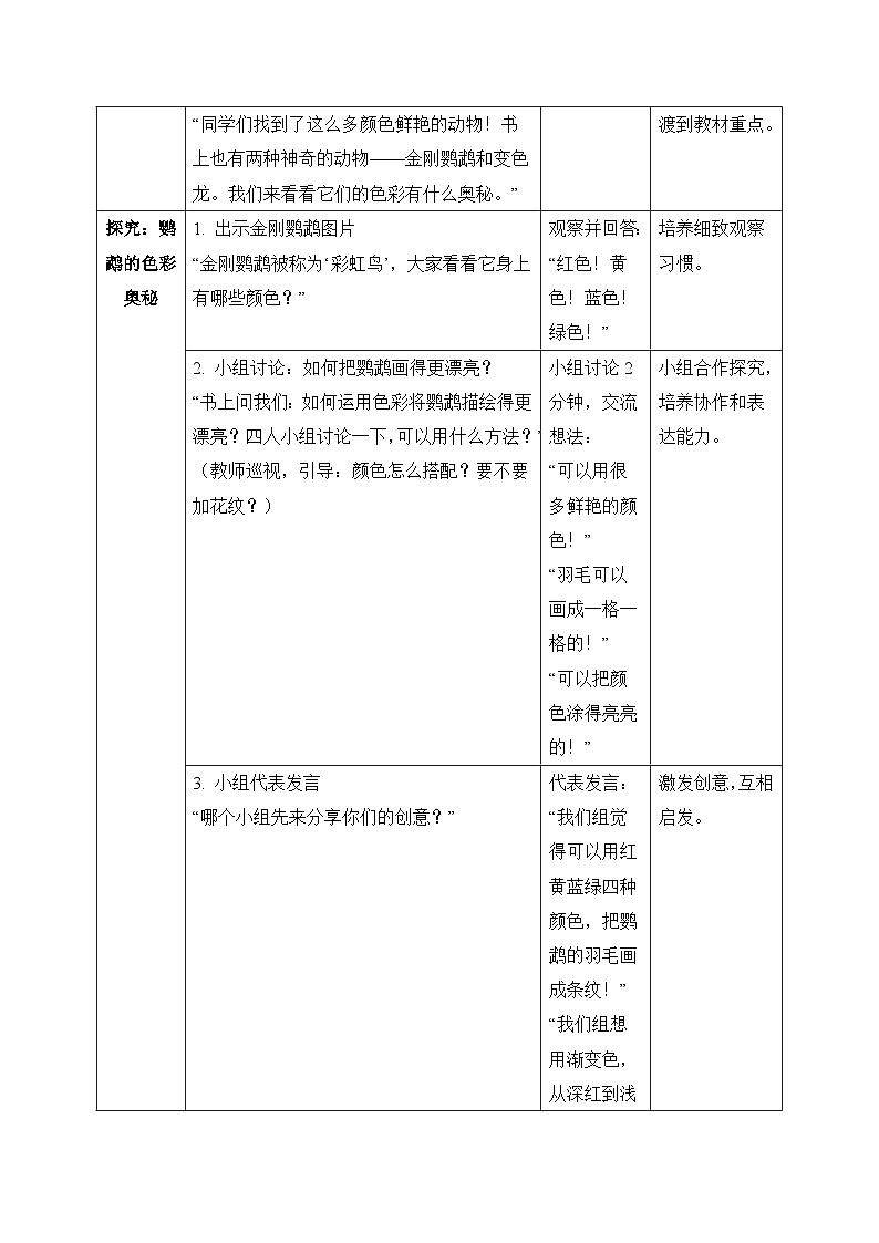【核心素养目标】人教版小学美术二年级下册 第二单元第3课《斑斓的色彩》 教案 （表格式）第3页