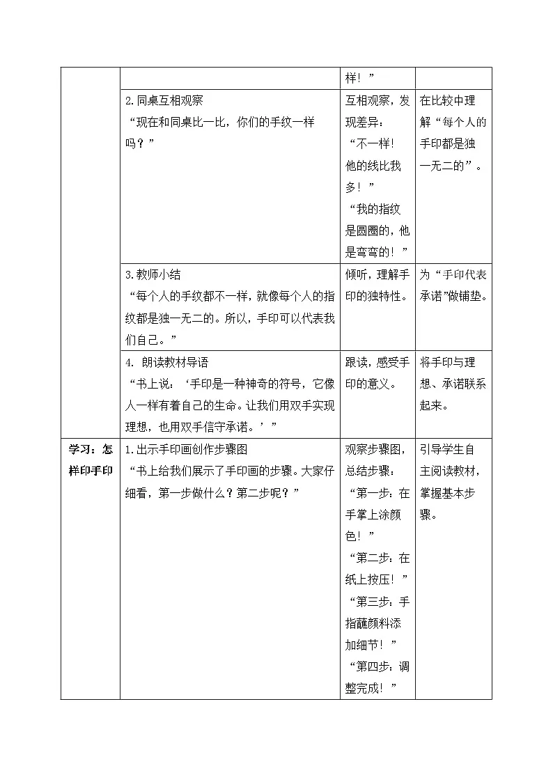 【核心素养目标】人教版小学美术二年级下册 第三单元第1课《我的小承诺》 教案 （表格式）第3页