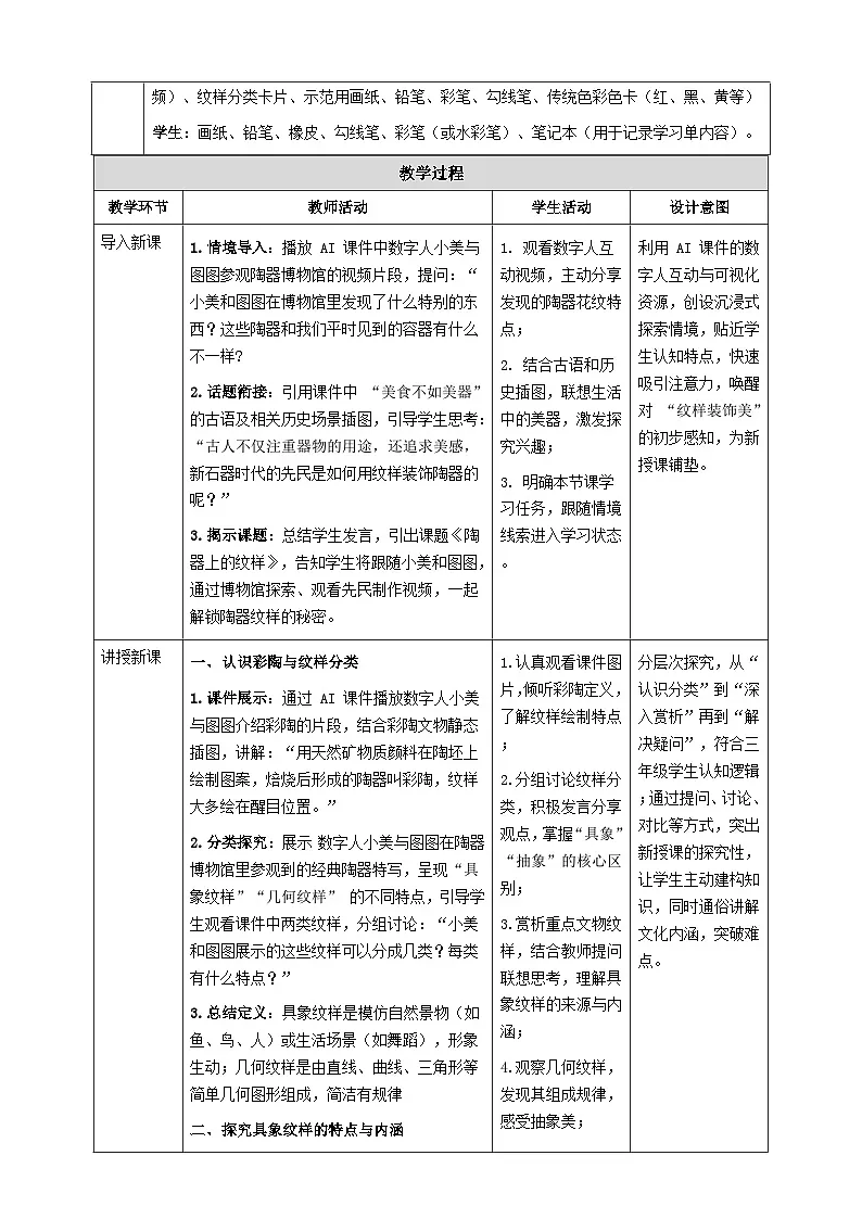 人教版小学美术三下 02陶器上的纹样 教案第2页