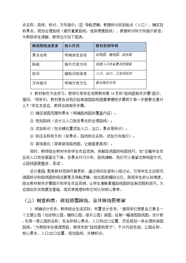 2025-2026学年人美版（新教材）小学美术二年级下册第三单元《3.跟着标识去游园》教学设计第3页