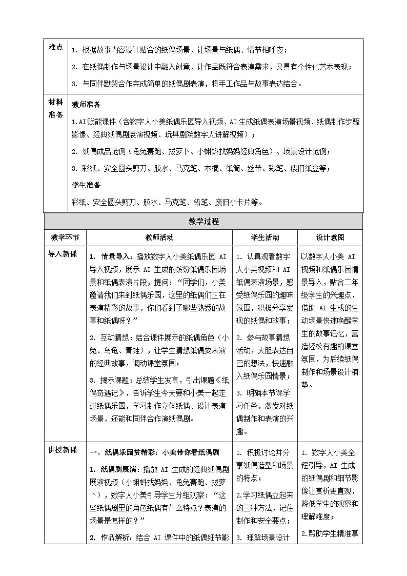 人教版小学美术二下 04纸偶奇遇记 教案第2页