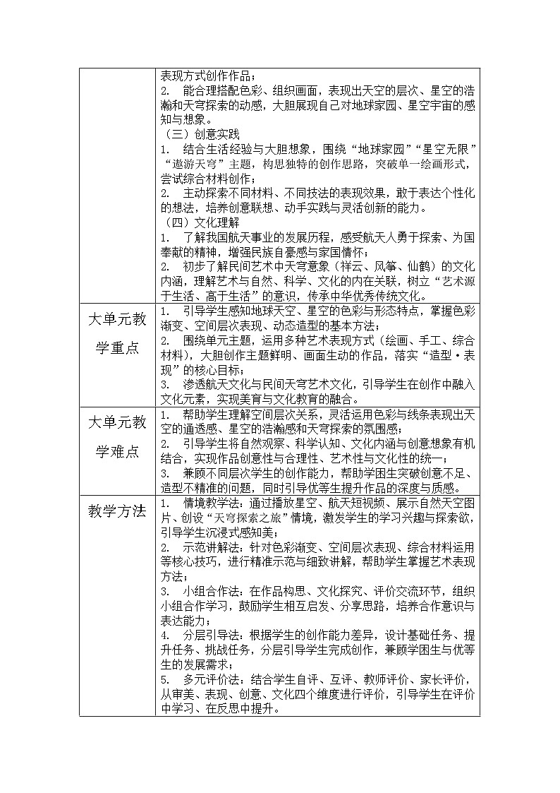 第五单元 大单元教学设计-人美版小学美术三下（新教材）第2页