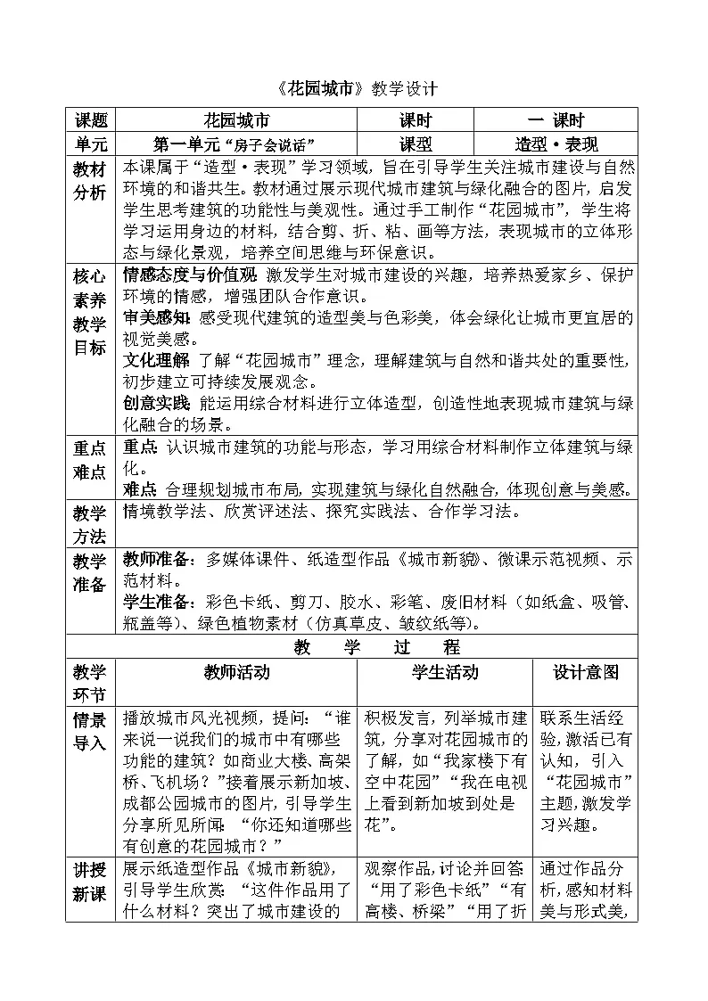 人美版（2024）二年级下册《花园城市》教案第1页