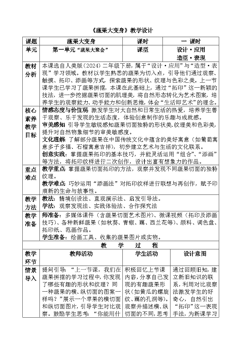 人美版（2024）二年级下册《蔬果大变身》教案第1页