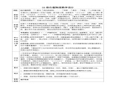1.3 指尖植物园 教案 2025-2026学年人教版二年级美术下册