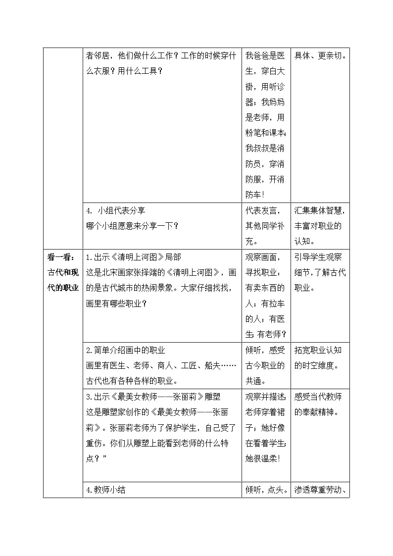 【核心素养目标】人教版小学美术二年级下册 第四单元第1课《观察小能手》 教案 （表格式）第3页
