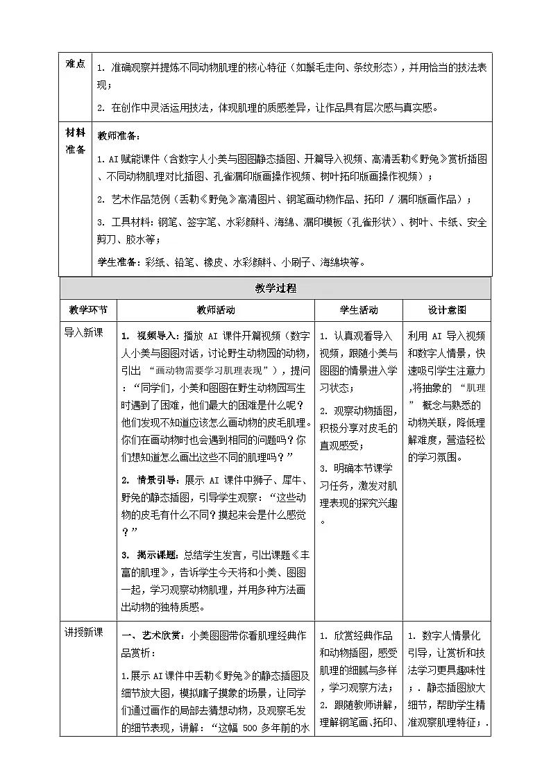 人教版小学美术二下 06丰富的肌理教案第2页