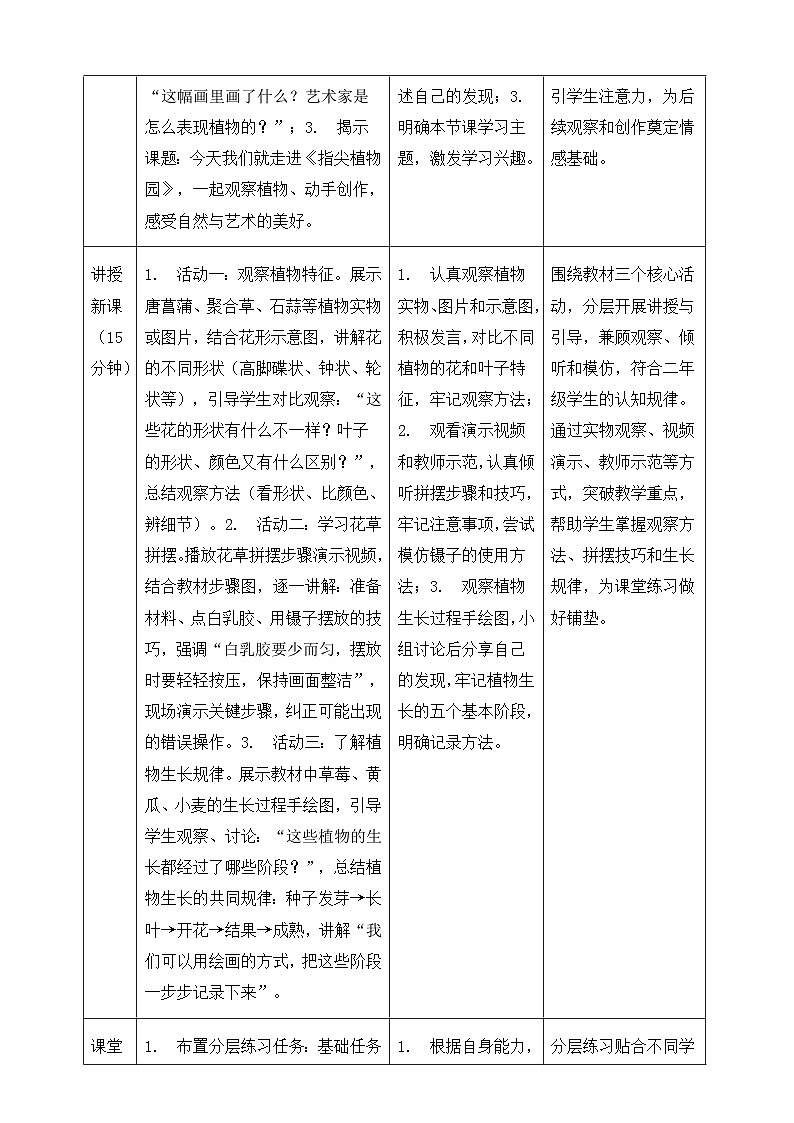 人教版2024小学美术二下第一单元《第三课 指尖植物园》教案第3页