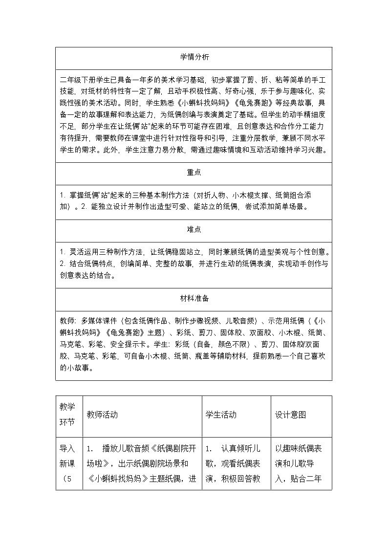 人教版2024小学美术二下第一单元《第四课 纸偶奇遇记》教案第2页