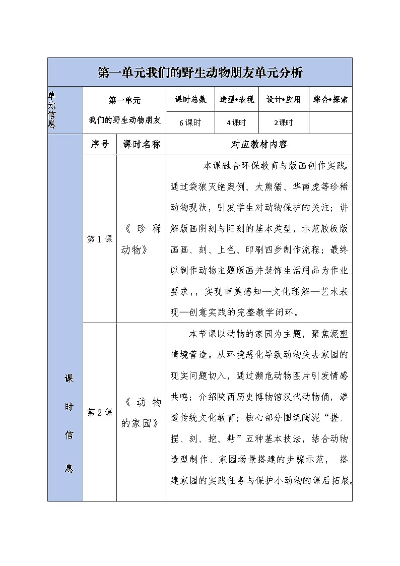 2026春湘美版美术三年级下册第一单元 单元分析教案第1页