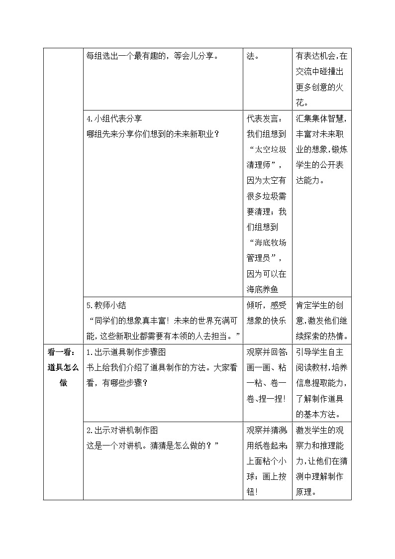 【核心素养目标】人教版小学美术二年级下册 第四单元第4课《伙伴同成长》 教案 （表格式）第3页