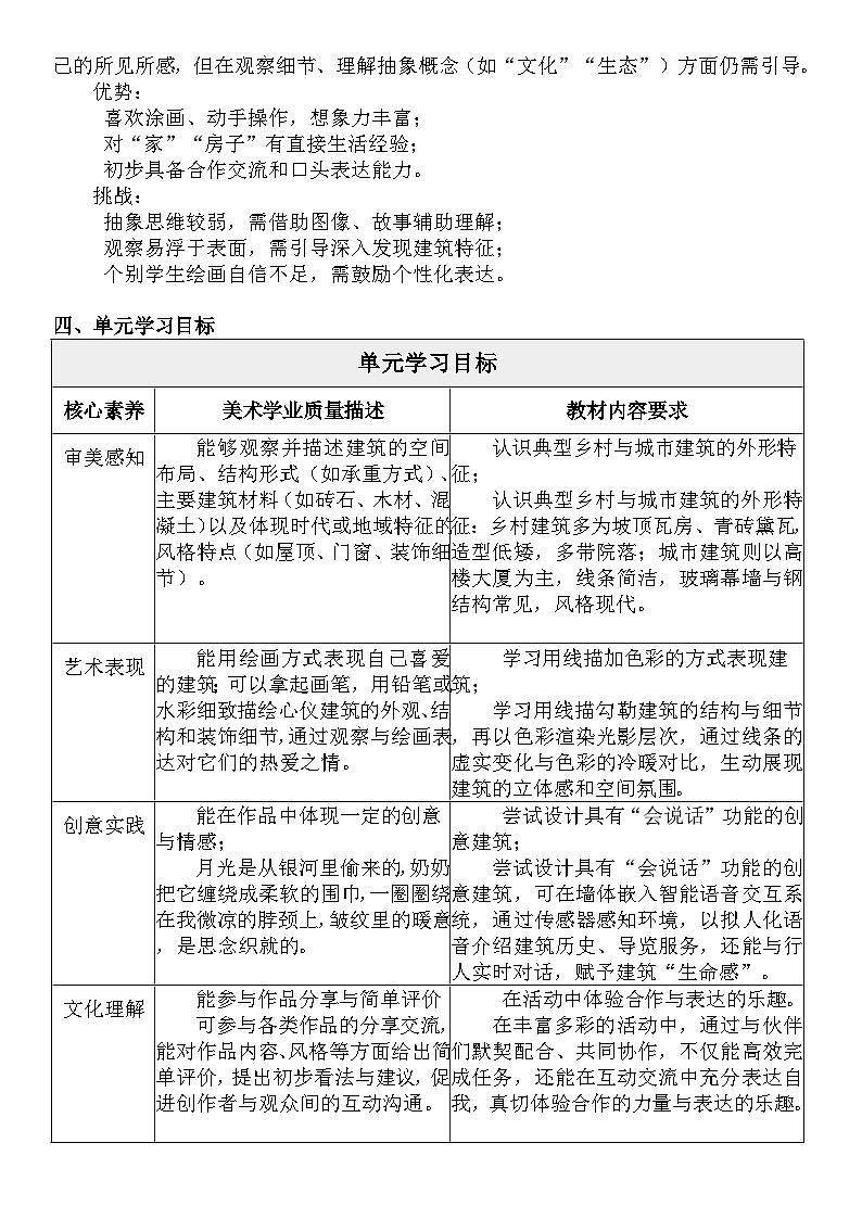 人美版（2024）二年级下册美术第二大单元教学计划第2页