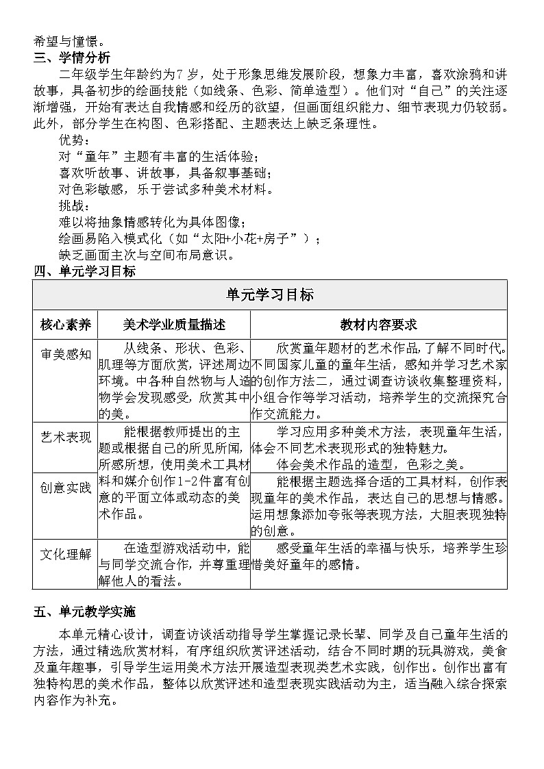 人美版（2024）二年级下册美术第一大单元教学计划第2页