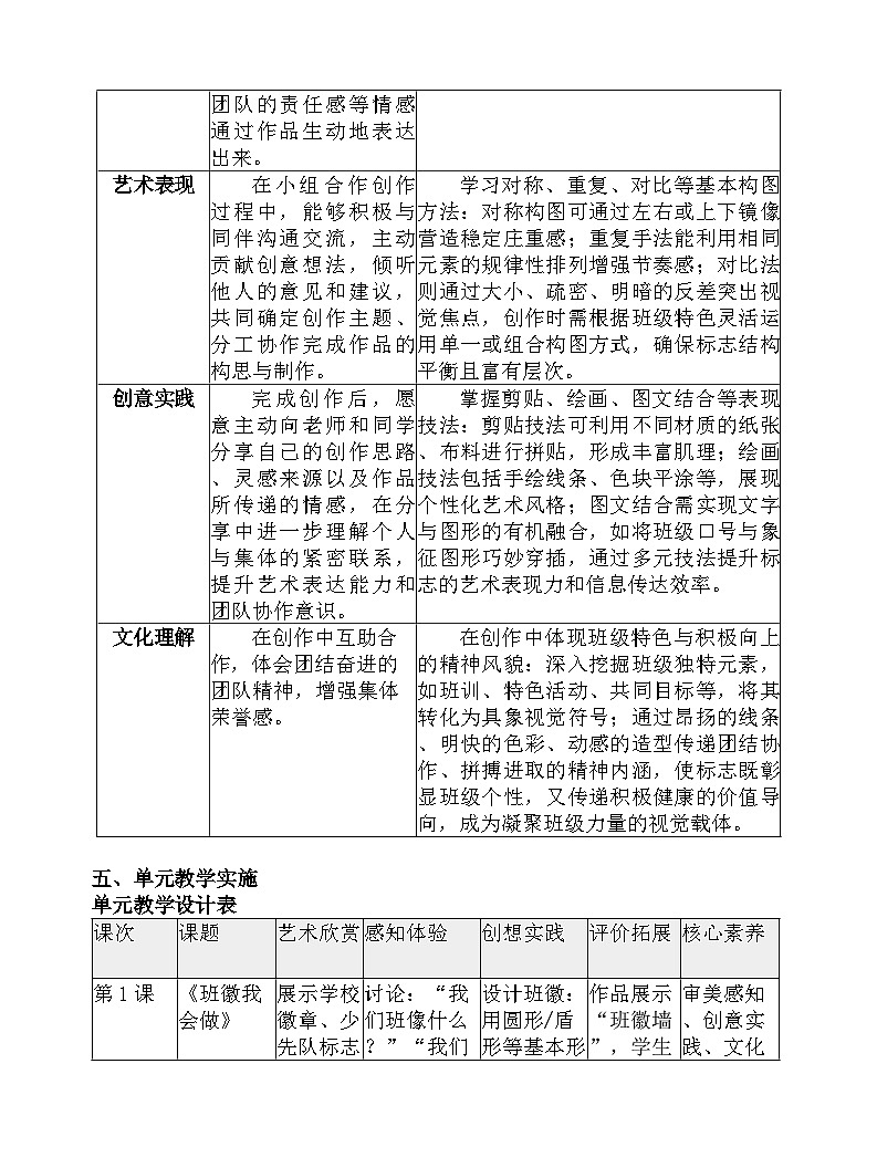 人美版（2024）三年级下册第四单元教学计划第3页