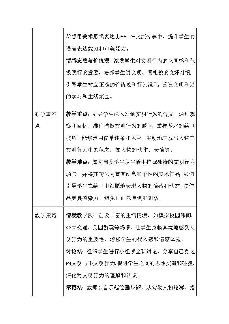 赣美版（2024）小学美术一年级下册第一单元《1 文明的我》教学设计及反思第2页