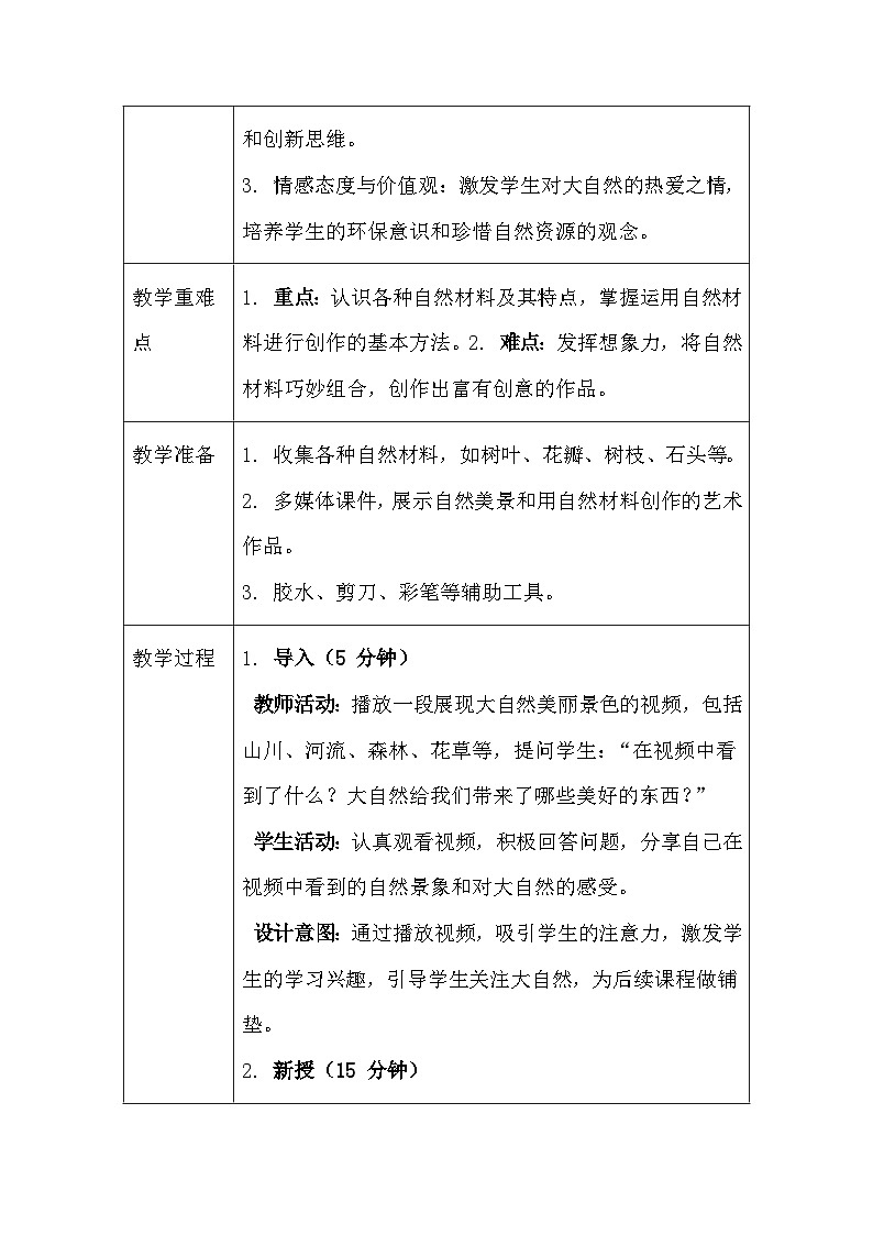2026春人教版（2024）小学美术一年级下册第一单元第四课《自然的馈赠》教学设计及反思第2页