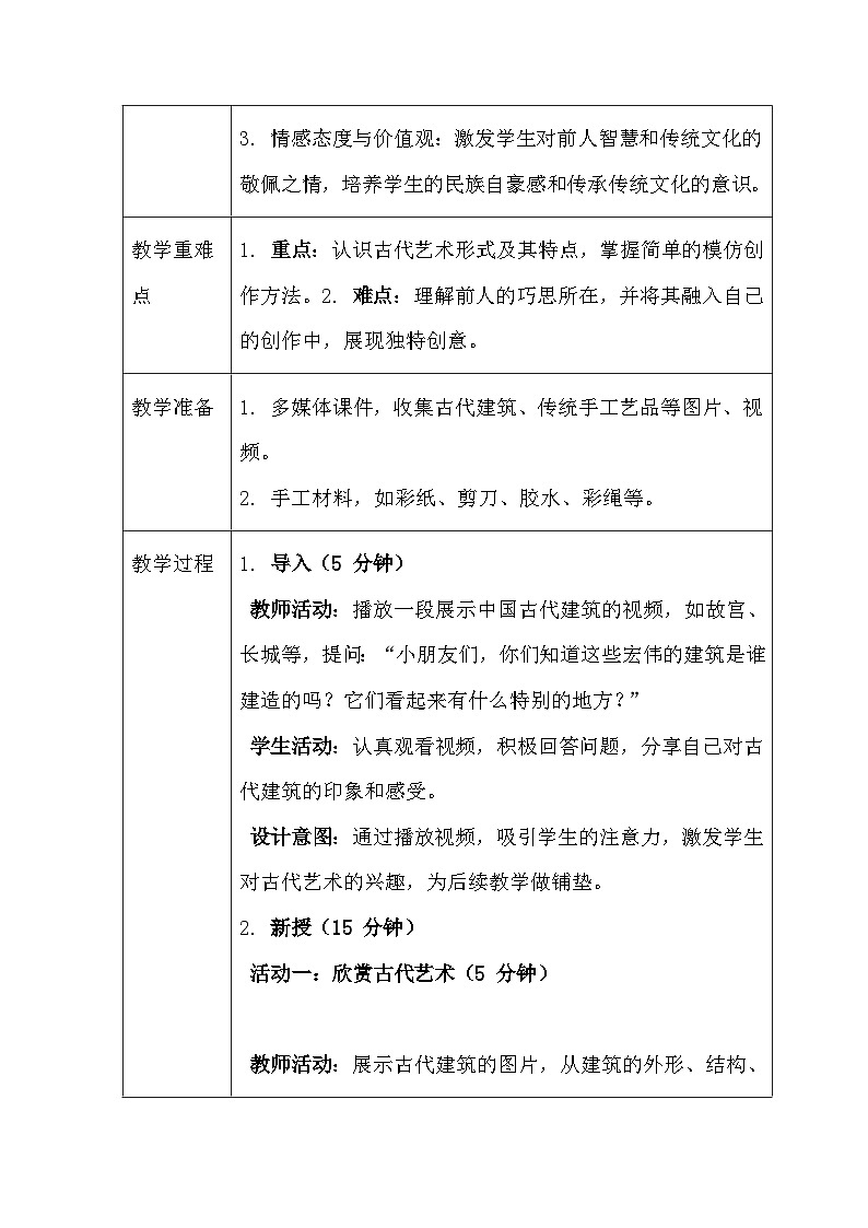 2026春人教版（2024）小学美术一年级下册第二单元第二课《前人的巧思》教学设计及反思第2页