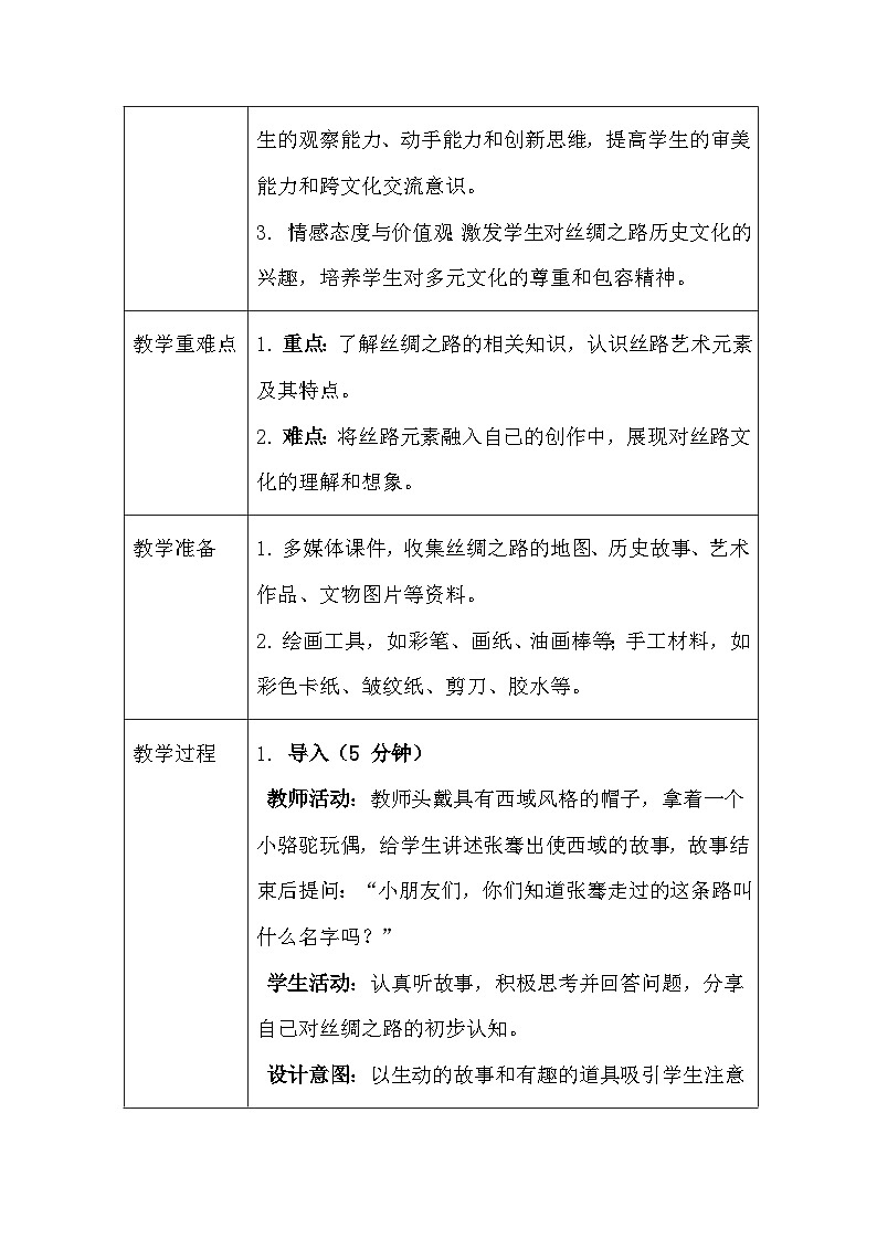 2026春人教版（2024）小学美术一年级下册第二单元第四课《丝路的故事》教学设计及反思第2页