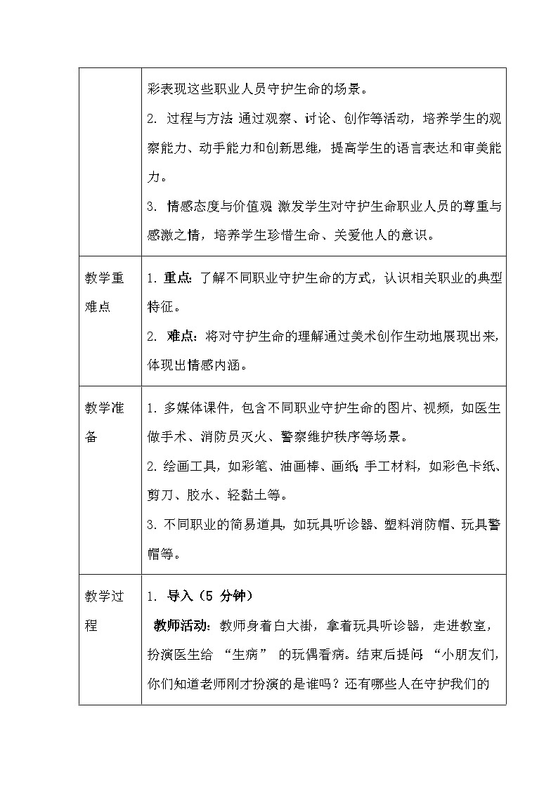 2026春人教版（2024）小学美术一年级下册第三单元第二课《守护生命》教学设计及反思第2页