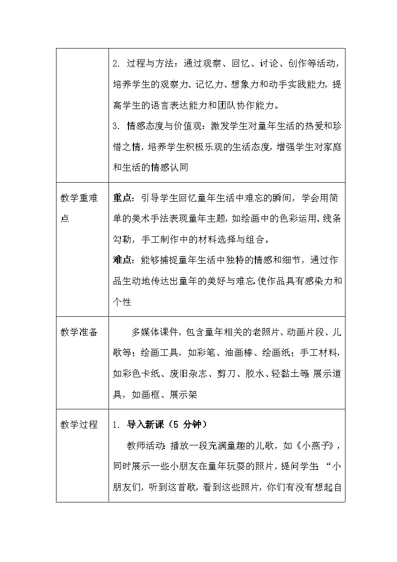 2026春人教版（2024）小学美术一年级下册第四单元第二课《难忘的童年》教学设计及反思第2页