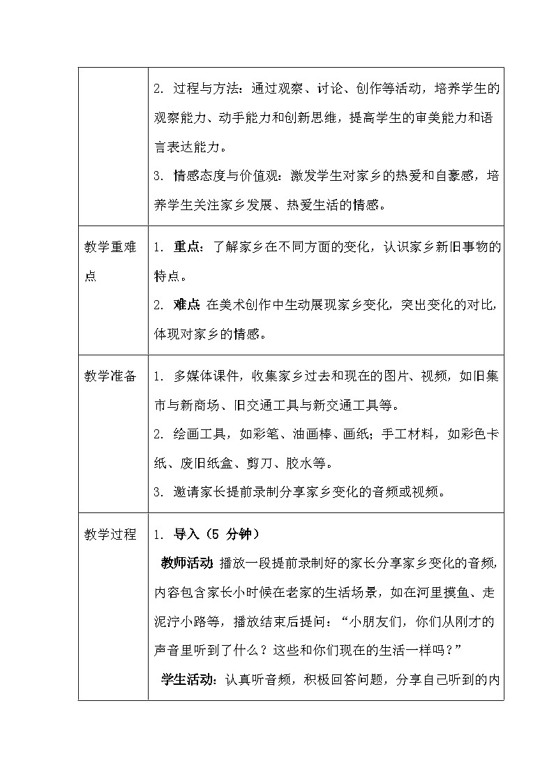 2026春人教版（2024）小学美术一年级下册第四单元第三课《家乡变化大》教学设计及反思第2页