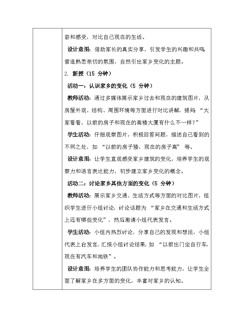 2026春人教版（2024）小学美术一年级下册第四单元第三课《家乡变化大》教学设计及反思第3页