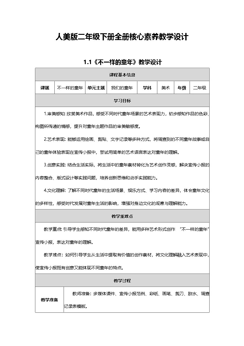 2025-2026学年人美版二年级美术下册 全册核心素养教案第1页