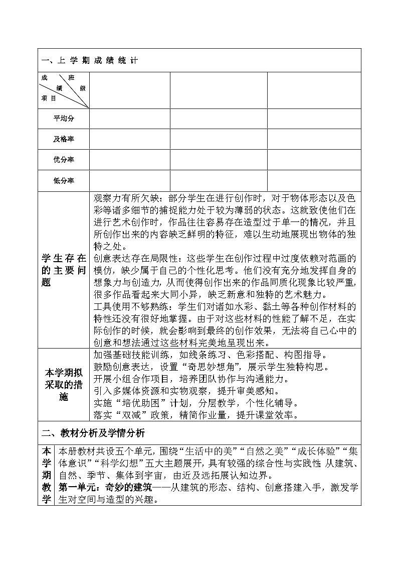 人美版（2024 ）三年级下册美术新版教学工作计划与总结 -第2页