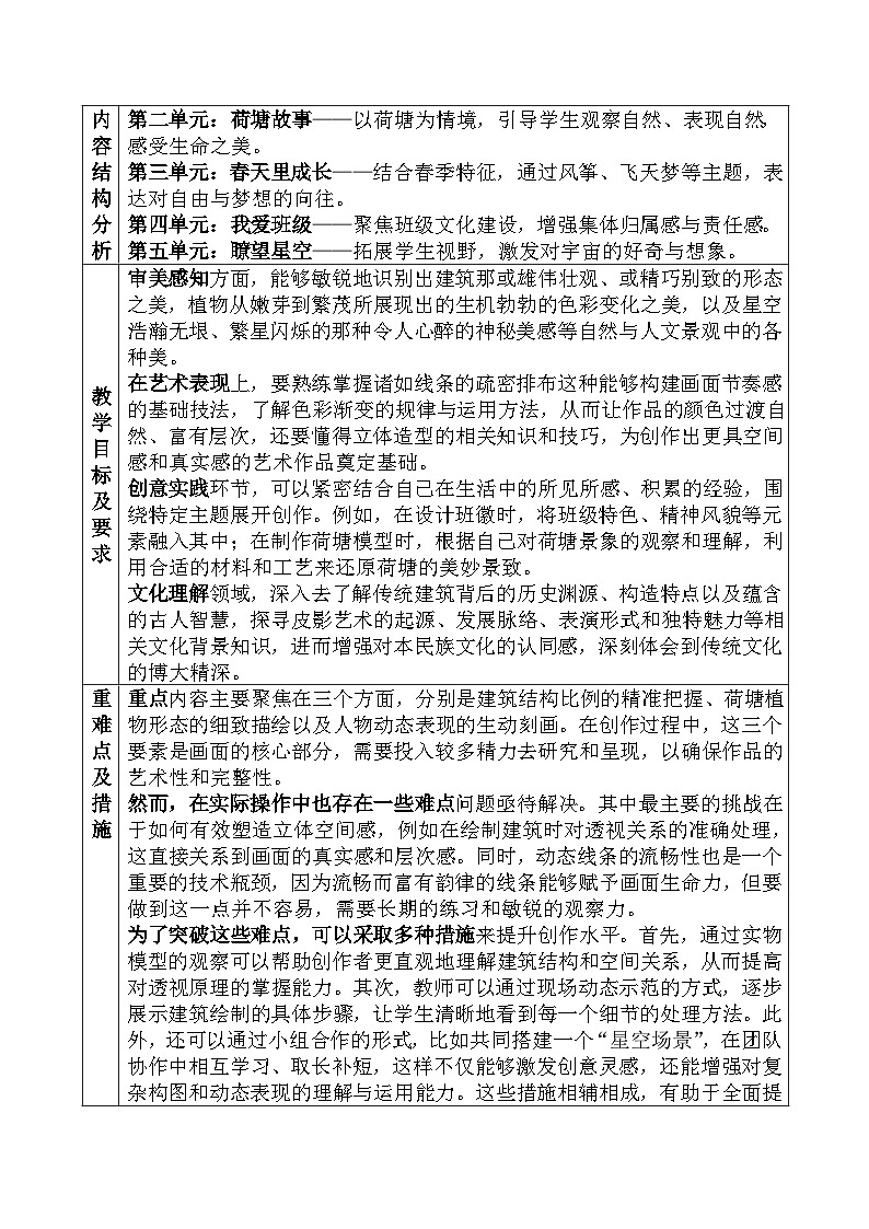 人美版（2024 ）三年级下册美术新版教学工作计划与总结 -第3页