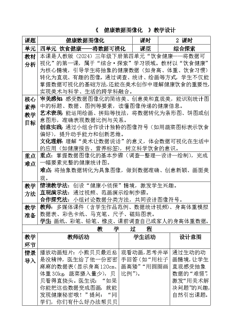 人教版（2024）三年级下册美术《健康数据图像化》教学设计第1页