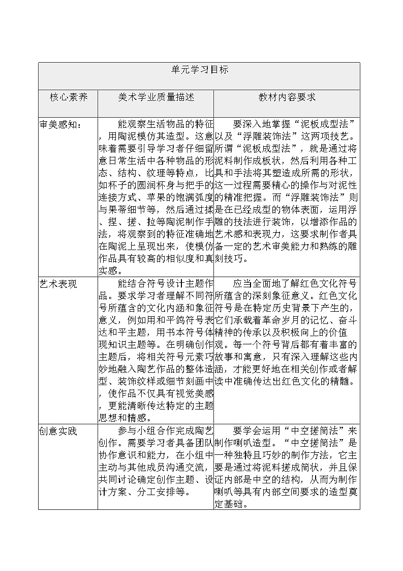 人教版（2024）三年级下册二单元教学计划第2页