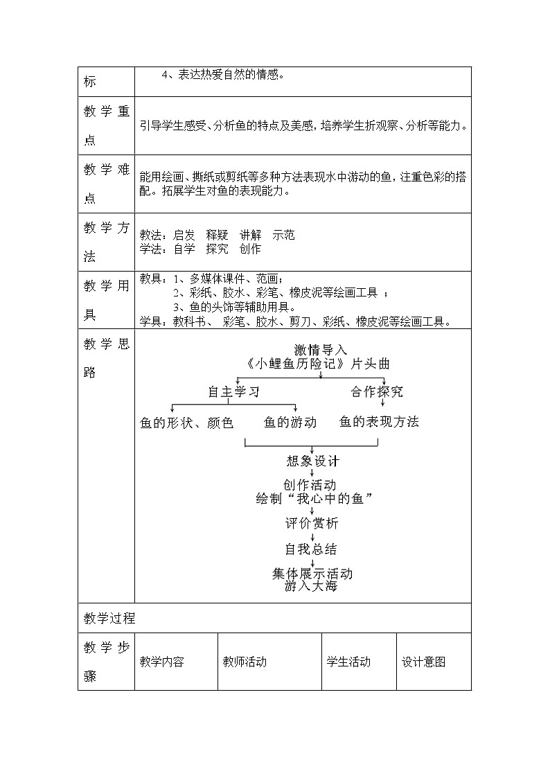 人教版小学美术一年级上册《第8课鱼儿游游》word教案 (5)03