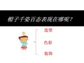 人教版四年級美術(shù)下冊 第16課 千姿百態(tài)的帽子 課件(共15張PPT)
