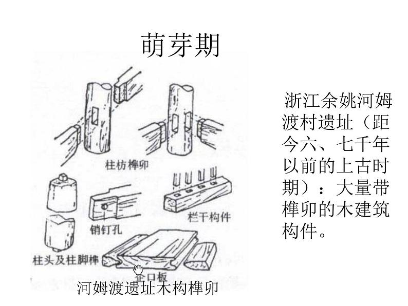 人教版美术六年级下册：15《我国古代建筑艺术》PPT课件02