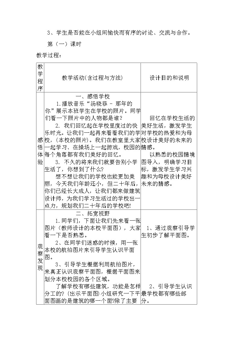 人教版美术六年级下册：第12课《二十年后的学校》教案02