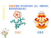 二年级下册美术课件－《7花儿朵朵（二）》课件PPT　　　　　　(共25张PPT)