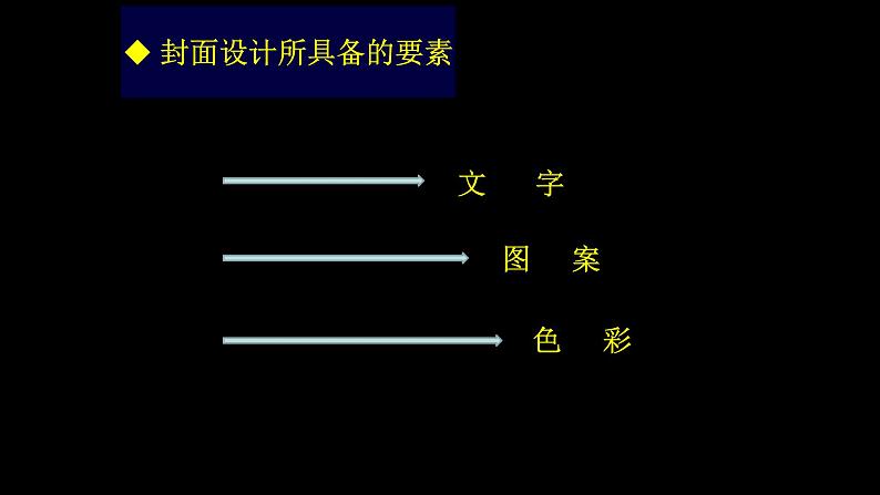 苏少版五年级美术下册《我设计的图书封面》公开课教学一等奖课件05